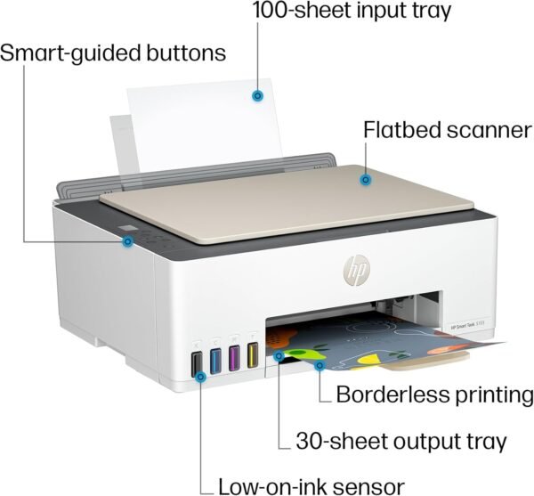 HP Smart Tank 5103 Wireless All-in-One Ink Tank Printer with 2 Years of Ink and 100sheets of Photo Paper Included, Print, scan, Copy, Best-for-Home, Refillable Ink Tank(5D1B2A)