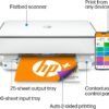 HP ENVY 6055e Wireless Color All-in-One Printer with 3 Months Free Ink with HP+ (223N1A) (Renewed)