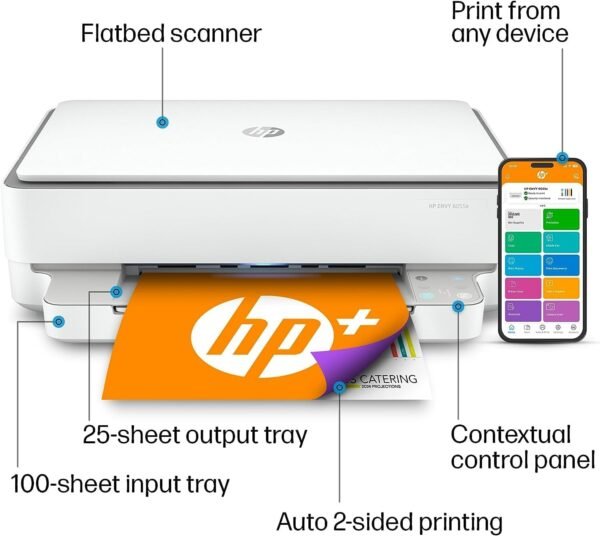 6139ZBDePFL._AC_SL1500_.jpg HP ENVY 6055e Wireless Color All-in-One Printer with 3 Months Free Ink with HP+ (223N1A) (Renewed)