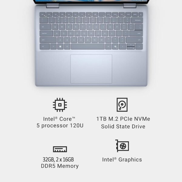 Dell Inspiron 14 7440 2-in-1 Business Laptop (14" FHD+ Touchscreen, Intel 10-Core 7 150U (> i7-1355U), 32GB RAM, 1TB SSD) Backlit Keyboard, Fingerprint Reader, FHD Webcam, Win 11 Pro w/AI Copilot