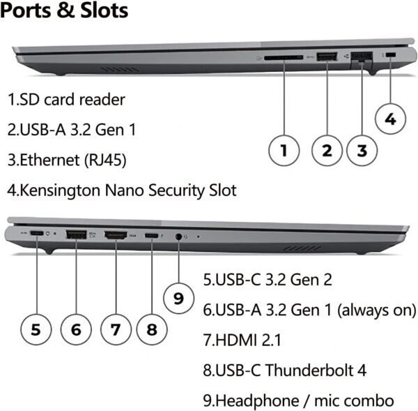Lenovo ThinkBook 16 G7 16" FHD+ Business Laptop Computer, Intel 16-Core Ultra 7 155H (Beat i7-13705H), Arc Graphics, 64GB DDR5 RAM, 2TB PCIe SSD, WiFi 6E, Backlit Keyboard, Windows 11 Pro, AZ-XUT