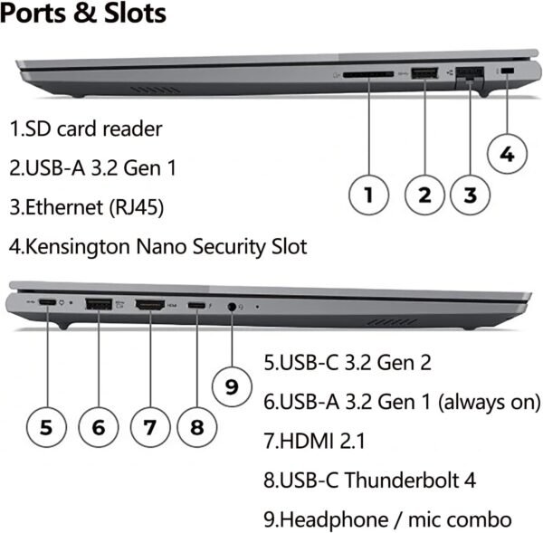Lenovo Thinkbook 16 G7 Ultra 5 Premium Laptop Computer Intel 12-Core 16" FHD 32GB DDR5 RAM, 1TB PCIe SSD Thunderbolt 4 WiFi 6E RJ45 Win 11 Pro NPU AI Experience Copilot Business Laptop Vent-HEA
