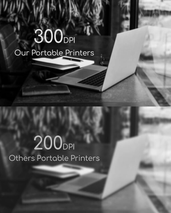 Portable Printers Wireless for Travel, Inkless Thermal Printer, Bluetooth Mobile Compact Printer Support 8.5" X 11" US Letter & A4 Size, Compatible with iPhone Android Laptop for Home Car Office
