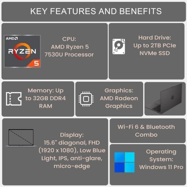 HP 255 G10 Business Laptop, 15.6" FHD Display, AMD Ryzen 5 7530U, 32GB RAM, 1TB PCIe SSD, Numeric Keypad, Webcam, HDMI, Wi-Fi 6, Windows 11 Pro, Grey