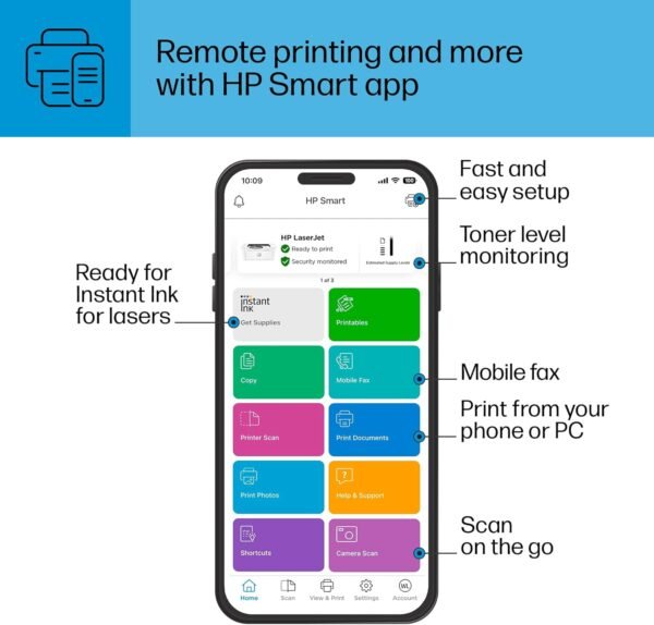 HP LaserJet M110w Wireless Printer, Print, Fast speeds, Easy setup, Mobile printing, Best for small teams