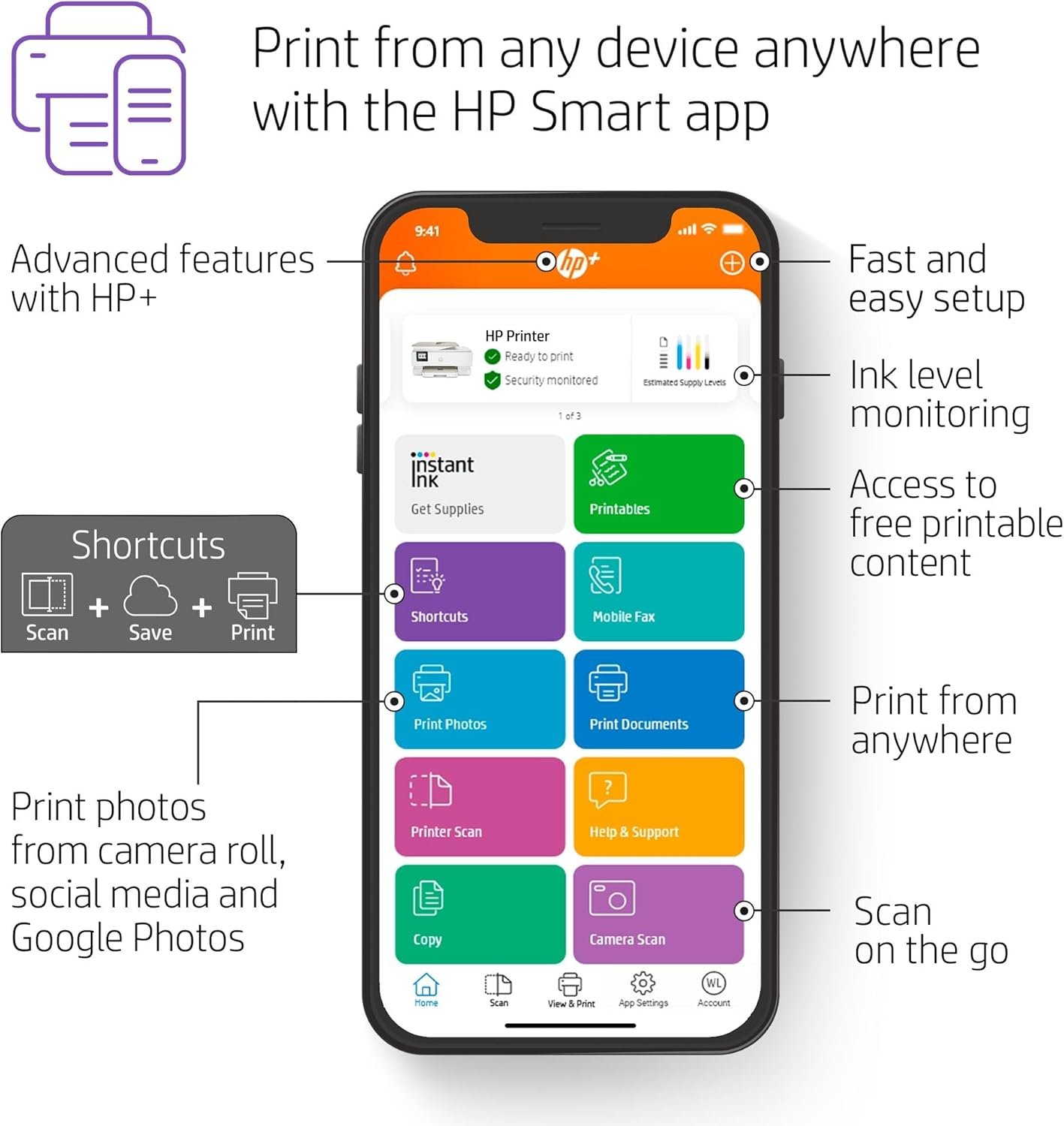 HP ENVY Inspire 7958e Wireless All-in-One Color Inkjet Printer, Print, scan, copy, Duplex printing best-for-home, 3 month Instant Ink trial included (327A7A) - Image 2