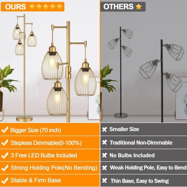 718lvk0dQ7L._AC_SL1500_.jpg Dimmable Industrial Floor Lamps for Living Room, Gold Tree Standing Tall Lamps with 3 Elegant Teardrop Cage Head & 800 Lumens LED Bulbs for Bedroom Office
