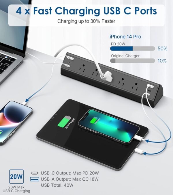 Desk Clamp Power Strip USB C,40W Total Fast Charging Station,4 PD 20W USB C Ports,Desk Edge Mount Power Strip 6 USB Ports 5 AC Outlets Surge Protector,Fit 1.96" Tabletop Edge,ETL Listed