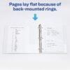 Avery Durable View 3 Ring Binder for Home, School Supplies, Office, or Organization Needs, 0.5" Slant Ring, 1 Pack White Binder (17002)