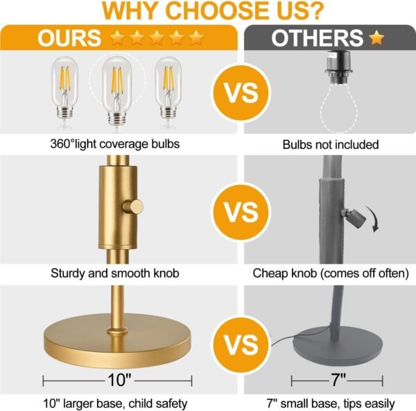 71EzQfNuGAL._AC_SL1500_.jpg Dimmable Industrial Floor Lamps for Living Room, Gold Tree Standing Tall Lamps with 3 Elegant Teardrop Cage Head & 800 Lumens LED Bulbs for Bedroom Office