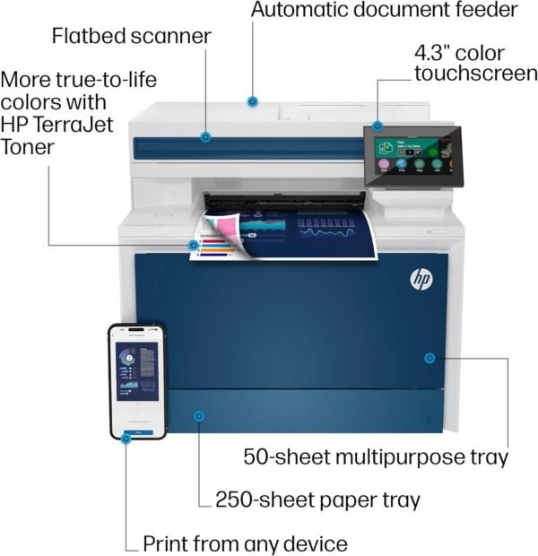 HP Color LaserJet Pro MFP 4301fdn Printer, Print, Scan, Copy, Fax, Fast, Easy setup, Mobile printing, Advanced security, Best-for-small teams. Ethernet & USB only. Not Wireless. 16.6 x 17.1 x 15.1 in.