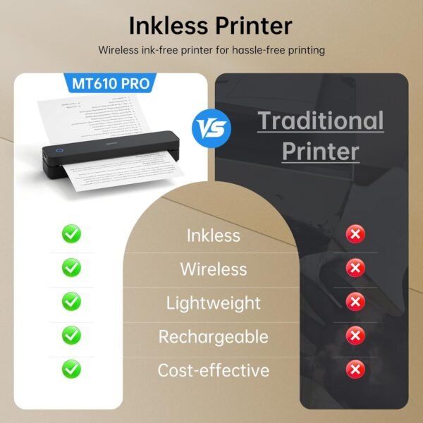 iDPRT Portable Thermal Printer, 300DPI Inkless-Bluetooth Small Mobile Printers Wireless for Travel, Office, Vehicles, Home Use, Supports 8.5" x 11" US Letter, A4 A5, Compatible with iOS, Android, PC