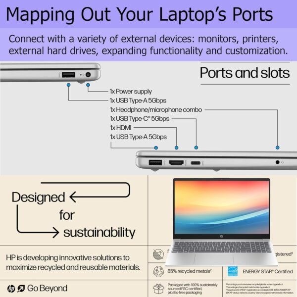 HP Pavilion 15.6" FHD (1920 x 1080) Laptop • Intel Core 8-Core CPU • 32GB RAM • 1TB Storage (512GB SSD + withHP P500 512GB External SSD) • Fast Wi-Fi 6 • Fingerprint Reader • Windows 11