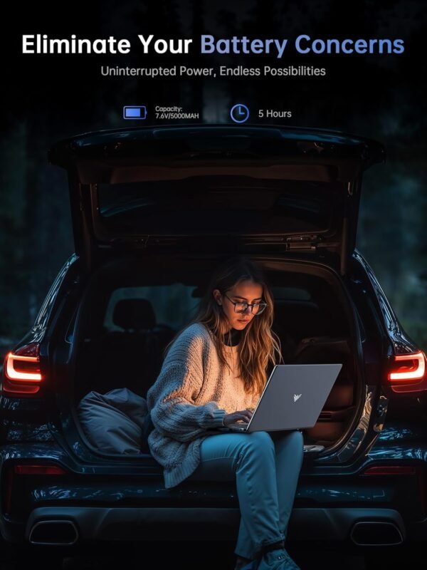 2025 Laptop, Laptop Computer with Intel Quad-Core Processor(Up to 3.6GHz), 16GB DDR4 512GB SSD Windows 11 Laptop, 16.0" IPS 1080P, USB3.2, Long Battery Life