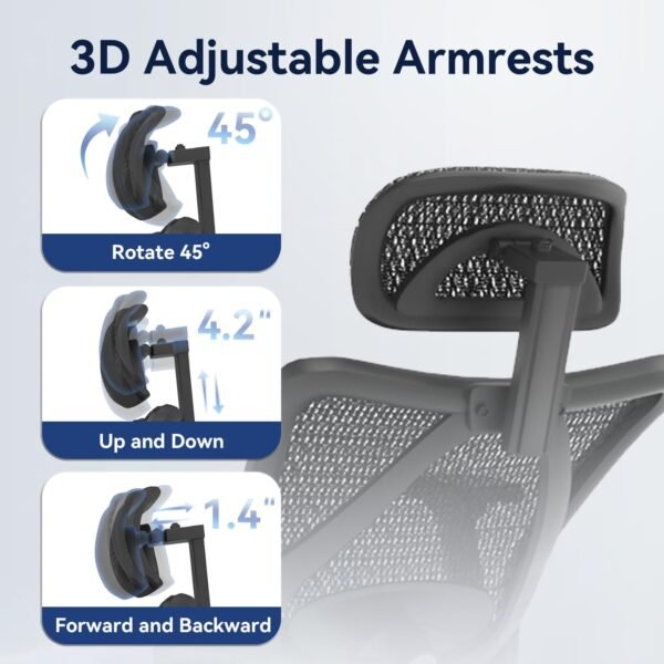 Ergonomic Office Chair, 3-Level Tilt Backrest, 3D Headrest & Armrest and Retractable Footrest, Mesh Breathable SGS Class 4 Gas Clylinder, Dark Grey and Black