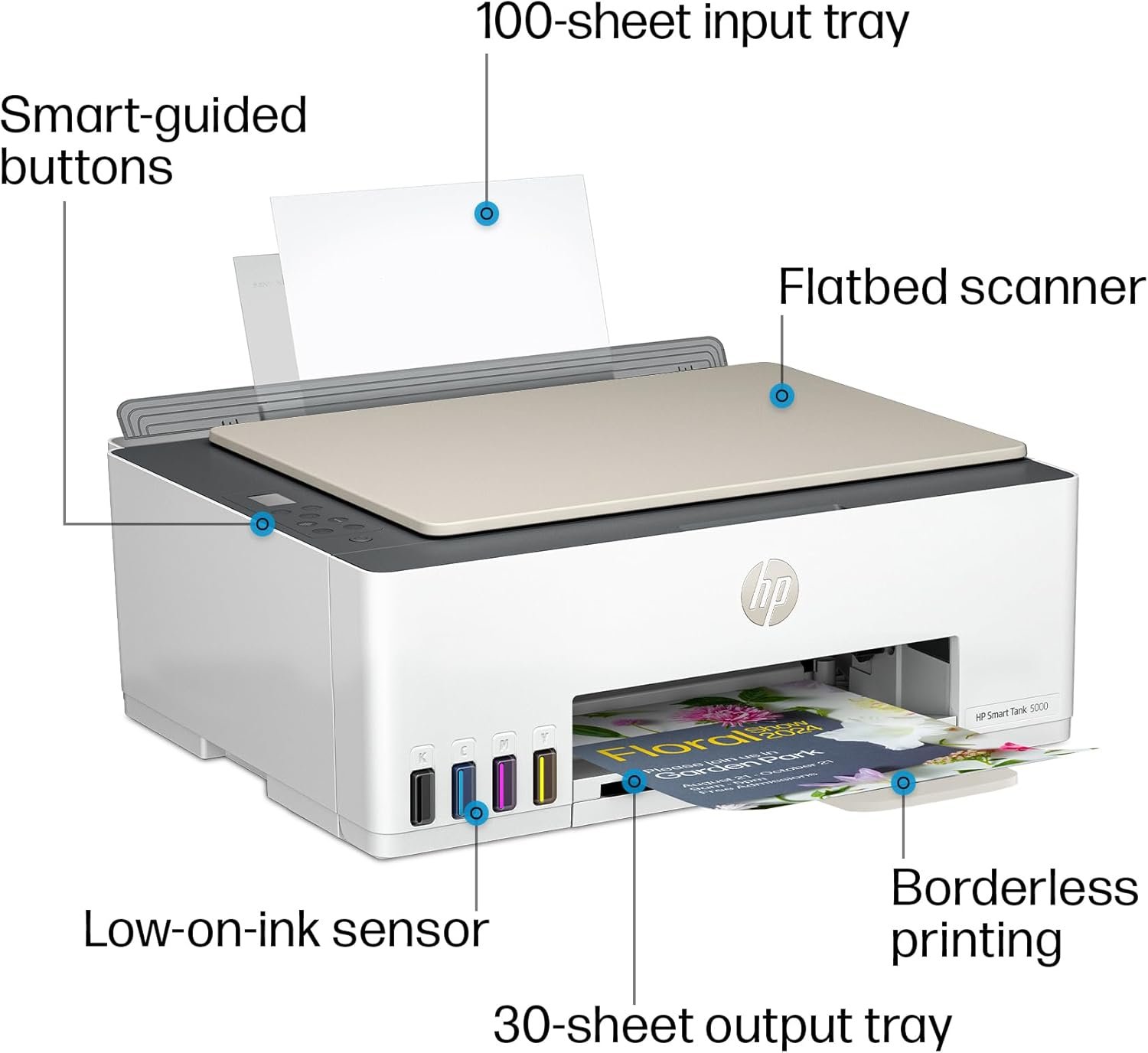 HP Smart-Tank 5000 Wireless All-in-One Ink-Tank Printer with up to 2 years of ink included, mobile print, scan, copy, white, 17.11 x 14.23 x 6.19 - Image 4