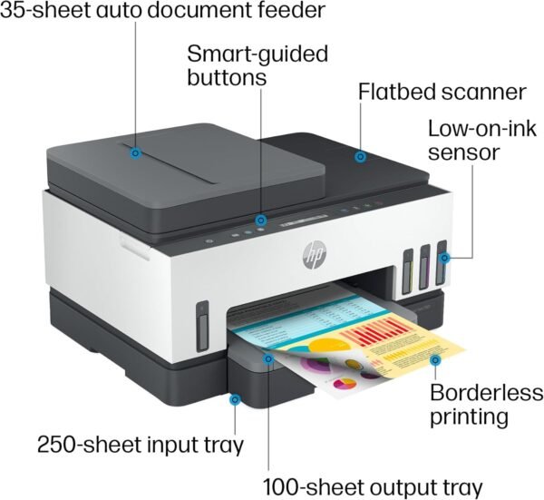 HP Smart -Tank 7301 Wireless All-in-One Cartridge-free Ink Printer, up to 2 years of ink included, mobile print, scan, copy, automatic document feeder (28B70A), Gray