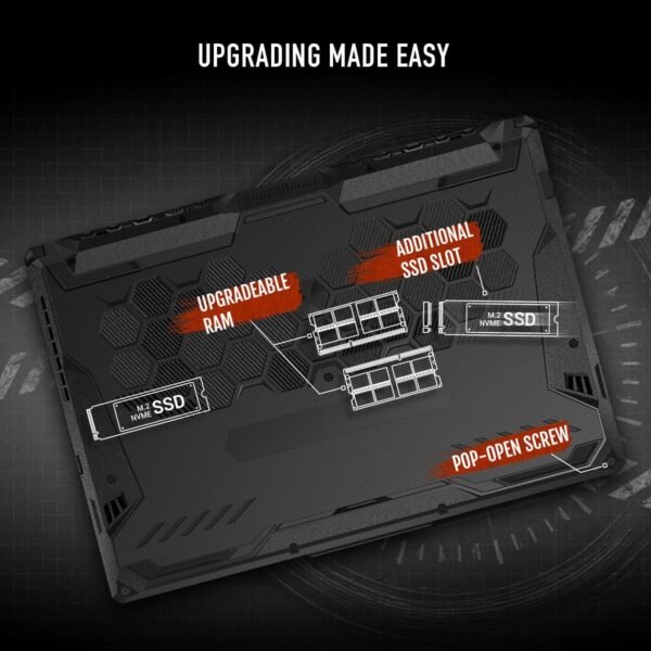 71clDY1hYmL._AC_SL1200_.jpg ASUS TUF Gaming A15 Gaming Laptop, 15.6” FHD 144Hz Display, NVIDIA® GeForce RTX™ 2050, AMD Ryzen™ 5 7535HS, 8GB DDR5, 512GB PCIe® Gen4 NVMe™ SSD, Wi-Fi 6, Windows 11, FA506NF-ES51