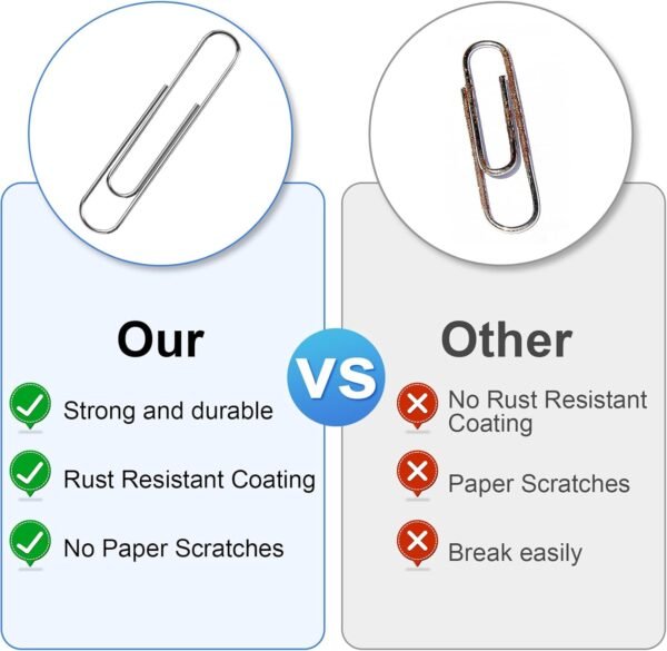 280 Pcs Large Paper Clips, 2 Inch Jumbo Silver Paperclips, Stainless Steel, for Office, School and Teacher Supplies