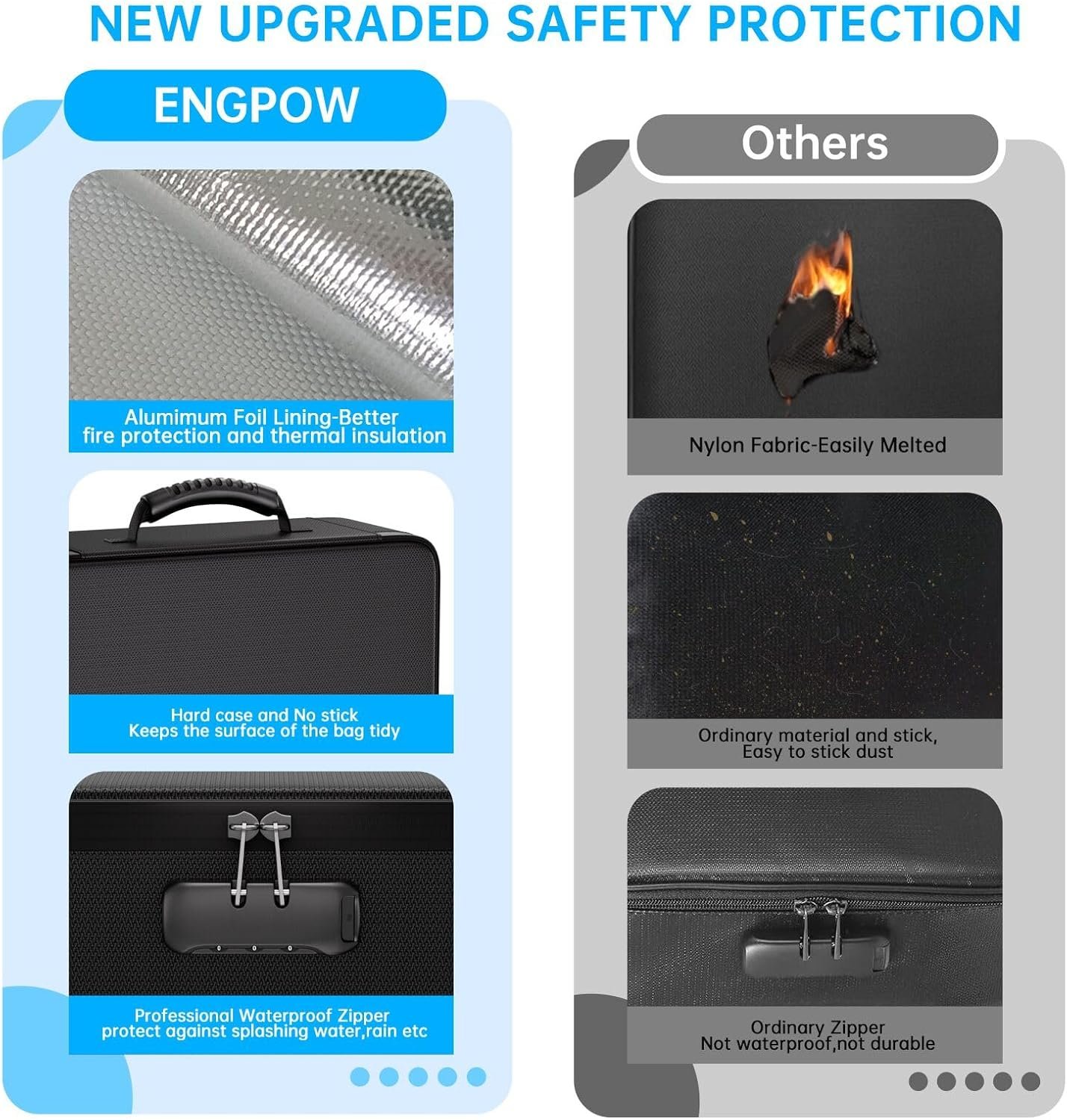 ENGPOW File Organizer Bag with 13 Pocket Accordion File Folder, Fireproof Document Organizer with Lock& Labels,Multi-Layer Portable Home Travel Safe Storage Box for Important Documents,Files and More - Image 6