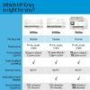 HP Envy 6155e Wireless All-in-One Color Inkjet Printer, Print, scan, Copy, Duplex Printing Best-for-Home, 3 month Instant Ink trial included (714L5A)