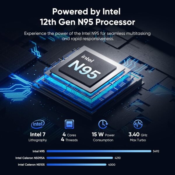 15.6 inch Win11 Laptop Computer, 1920x1080 IPS Screen, 12GB DDR5 RAM / 512GB SSD, N95(Beats N5095) Processor Notebook PC, Support Fingerprint, WiFi 5, BT, Full Size Keyboard