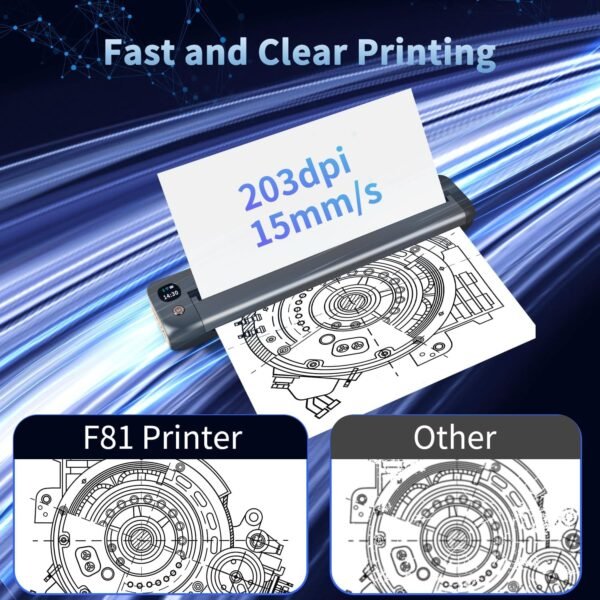 81bqfIpqivL._AC_SL1500_.jpg Rongta Portable Printers Wireless for Travel, WiFi & Bluetooth Mobile Printer, Thermal Inkless Printer for School/Office/Home Use, Compatible with Android,iOS & Laptop (F81)