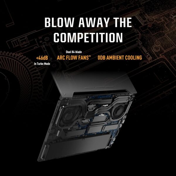 81h5pMVtXcL._AC_SL1500_.jpg ASUS TUF Gaming A17 (2023) Gaming Laptop, 17.3” FHD 144Hz Display, GeForce RTX 4050, AMD Ryzen 7 7735HS, 16GB DDR5, 1TB PCIe 4.0 SSD, Wi-Fi 6, Windows 11, FA707NU-DS74,Mecha Gray