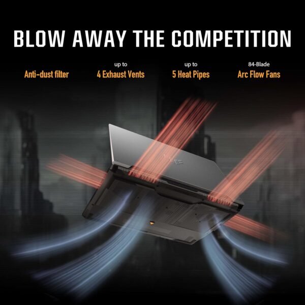 81hMlsq4xZL._AC_SL1500_.jpg ASUS TUF Gaming A16 Gaming Laptop, 16” FHD+ 1610 165Hz Display, AMD Ryzen™ 9 7940HX, NVIDIA® GeForce RTX™ 4060, 16GB DDR5, 512GB PCIe Gen4 SSD, Wi-Fi 6, Windows 11, FA607PV-AS93