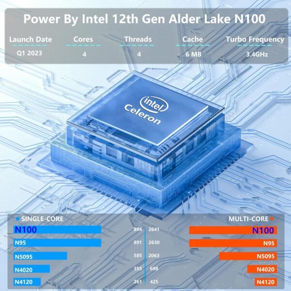 91gxLPKVtEL._AC_SL1500_.jpg 16 Inch Gaming Laptop, Laptop Computer 2025 Windows 11 Pro, 16GB RAM 1TB SSD, Intel 12th Gen N100 Processor(up to 3.4GHz), Backlit Keyboard, Fingerprint Unlock, FHD 1920 * 1200