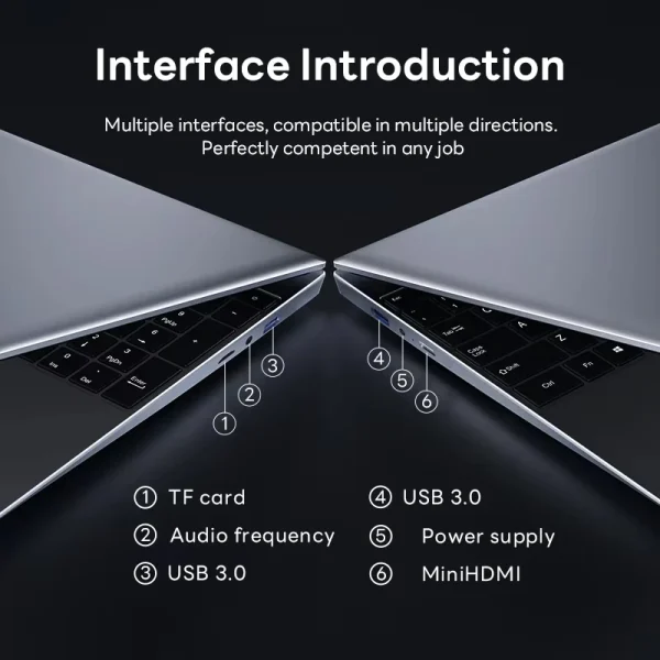 2025 15.6" Windows 11 Pro Laptop Computer Intel Core i7 8500Y 16GB 1TB Laptops Office Computer Fingerprint Unlock Notebook PC