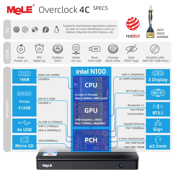 MeLE Reddot Winner Mini PC N100 i3-N300 16GB 32GB 512GB Mini Desktop Computer,USB-C on Office Education Home Overclock4C