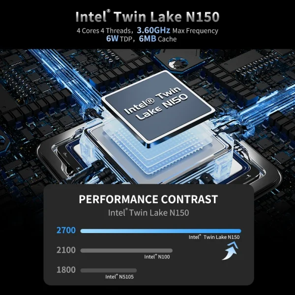 MOREFINE Mini Pc Windows11Pro 12th Gen AlderLake N100 150(Up to 3.6GHz) Office PC Desktop Computers Laptop Pc Gamer WiFi6 BT5.2