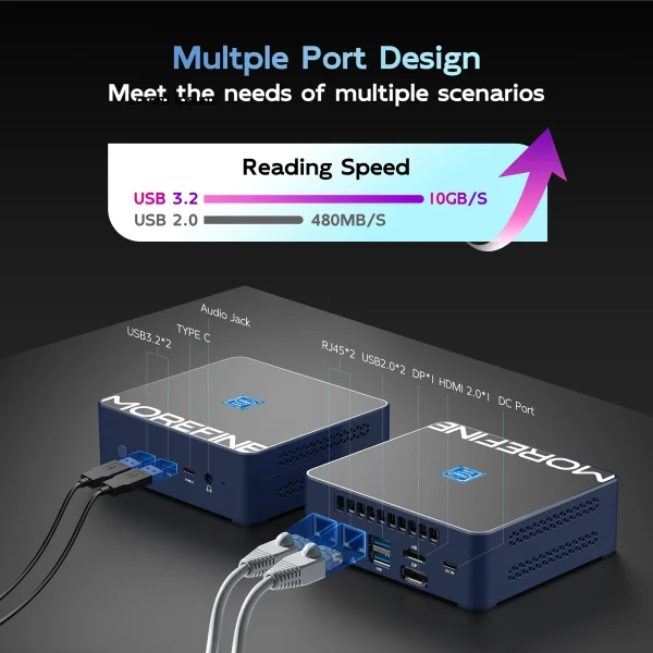 MOREFINE Mini PC Compatible with Windows11Pro 12th Gen AlderLake N305(Up to 3.8GHz) Office PC Mini Desktop Computers WiFi6 BT5.2