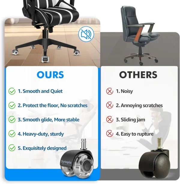 28"" Office Chair Base Replacement With Wheels, Set Of 5, 2500Lbs Heavy Duty Desk Chair Base, Quiet Casters, Black
