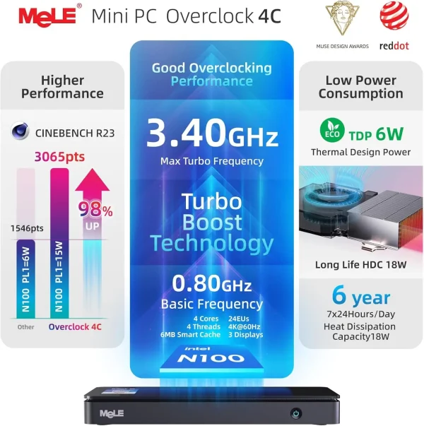 MeLE Reddot Winner Mini PC N100 i3-N300 16GB 32GB 512GB Mini Desktop Computer,USB-C on Office Education Home Overclock4C