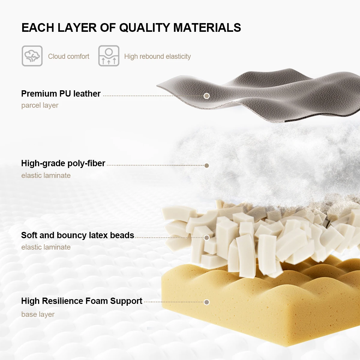 Comfortable Office Chair High Back Executive Desk Chair Leather Computer Gaming Chair Swivel Office Chairs with Footrest - Image 5