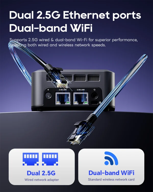 kf-Sdd1b84a08c7844dca62fafec6ff46e63o AOOSTAR N1 PRO Mini PC Intel N150 12GB RAM 256/512GB M.2 2242 SSD, Dual 2.5G LAN/WiFi5/BT4.2 for Desktop Office/Business